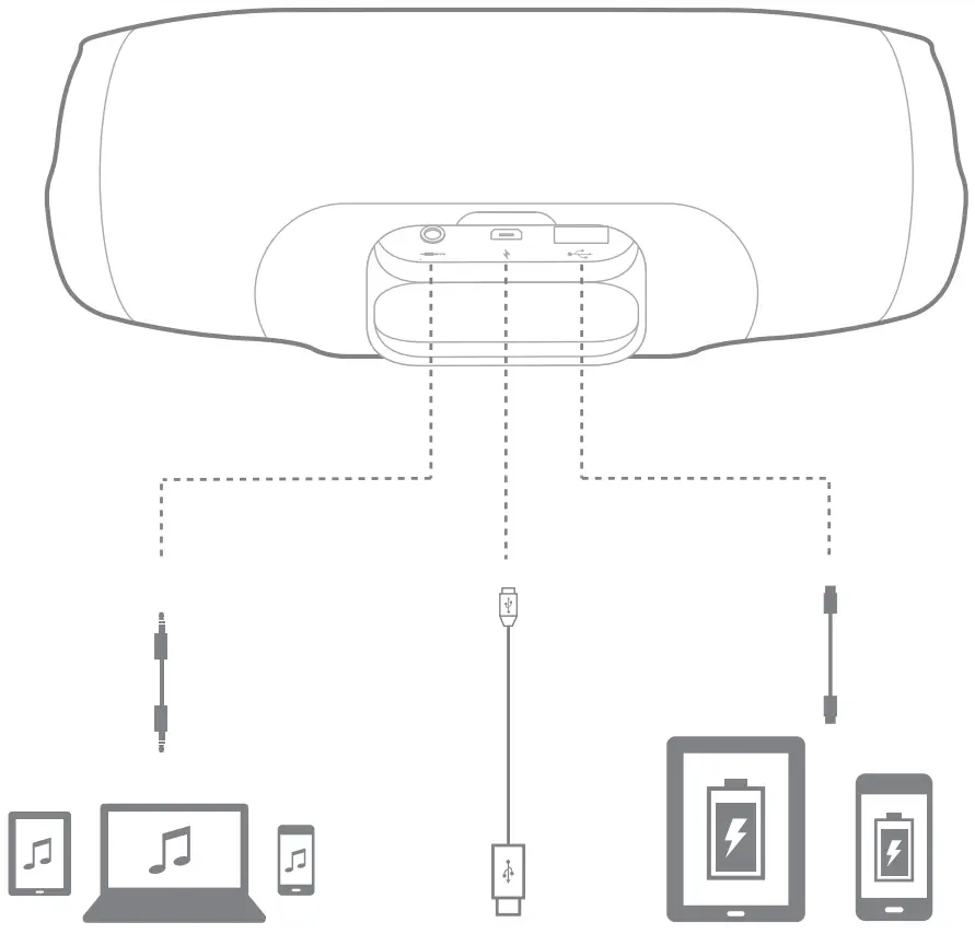 JBL CHARGE Essential - FIg 4