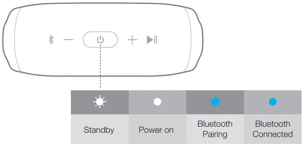 JBL CHARGE Essential - FIg 6