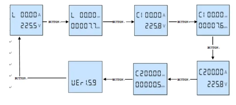 DIGITUS DN-95622 Metering Module of Basic Local Monitored PDU - dayagram