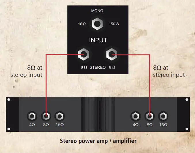 BluGuitar TWINCAB 2×2 Speaker Cabinet - FIGURE 3