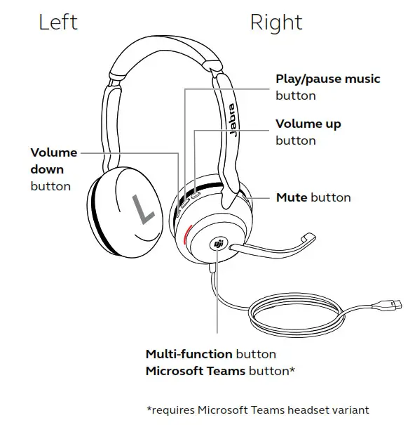 Jabra EVOLVE2 30 HSC140- How to use