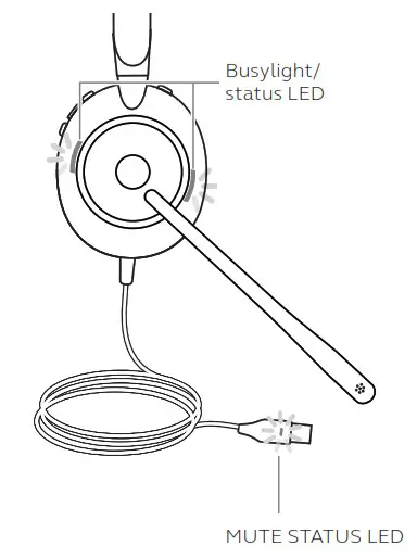 Jabra EVOLVE2 30 HSC140- LEDs mean