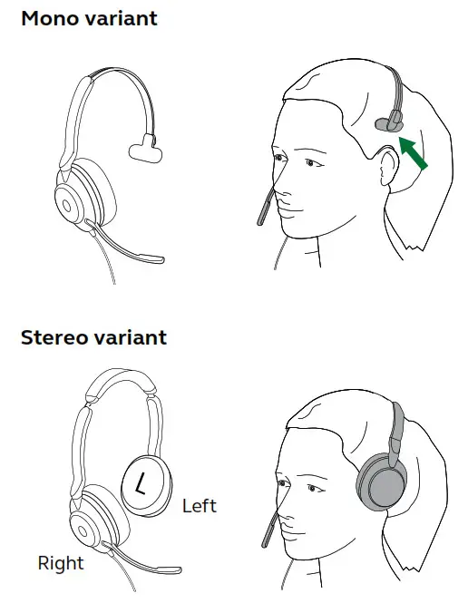 Jabra EVOLVE2 30 HSC140-Wearing styles