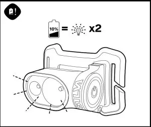 Operational Instructions