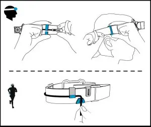 Operational Instructions