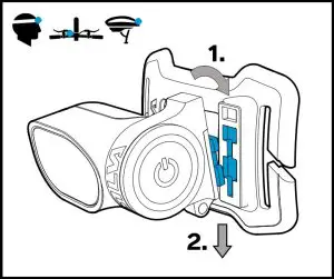 Operational Instructions