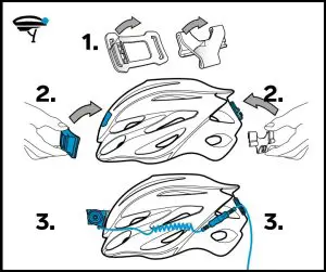 Operational Instructions