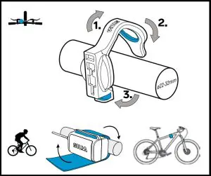 Operational Instructions