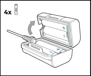 Operational Instuctions