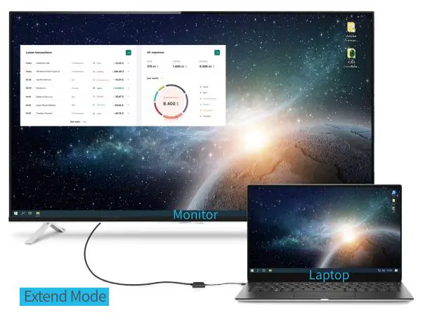 Lemorele LC06Y-1 USB to HDMI VGA Adapter User Guide - Extend Mode
