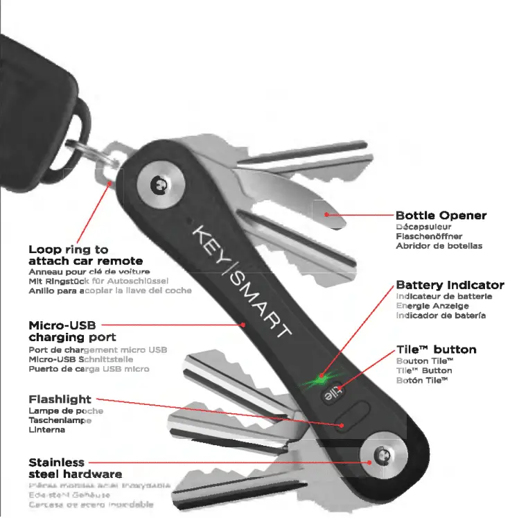 I ABOUT YOUR KEYSMART PRO A PROPOS DE VOTRE KEYSMART PRO OBER IHREN KEYSMART PRO