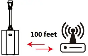 EVA LOGIK ZW97 Outdoor Smart Plug 2 channel - controller