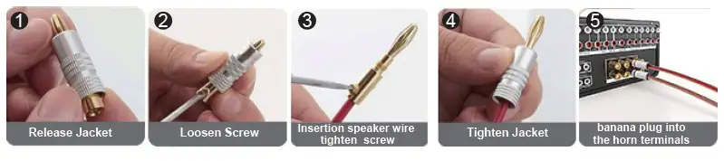 Banana plugs connection illustration