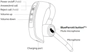 BlueParrott M300-XT overview