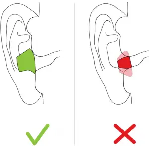 How to get the perfect fit