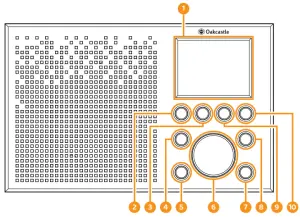 Oakcastle IR100 Internet Radio - Controls & Functions