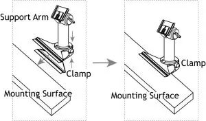 Mounting Instructions