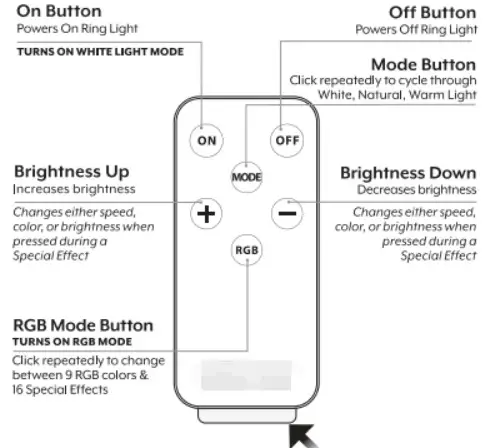 Oldshark MOD4RGB Remote Control