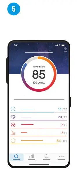 ResMed Air11 CPAP Machine- therapy progress