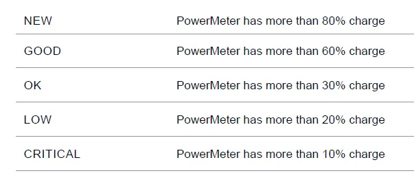 battery status display
