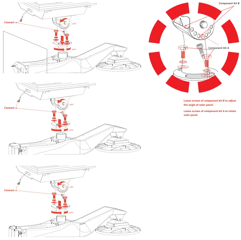 Installation CEGONIA PRO 30W Continued
