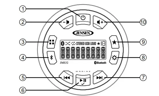 JENSEN JMS32 Waterproof 160 Watt Stereo - OPERATION