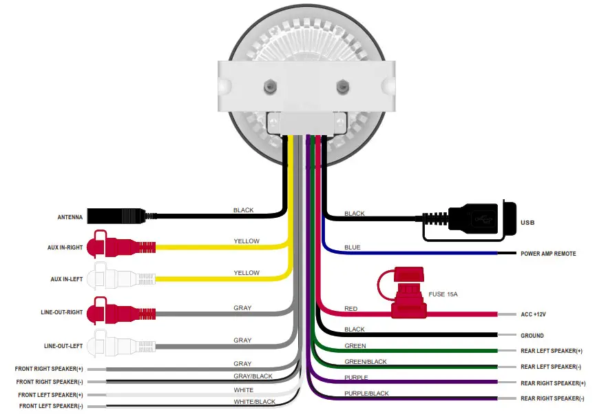 JENSEN JMS32 Waterproof 160 Watt Stereo - Wiring Diagram