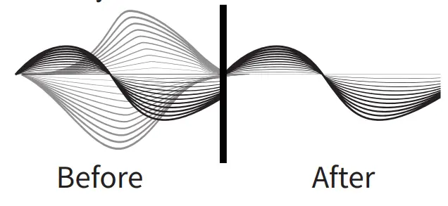 EKSA E3Z Air Joy Plus Ultralight Nintendo Switch Headset - Before