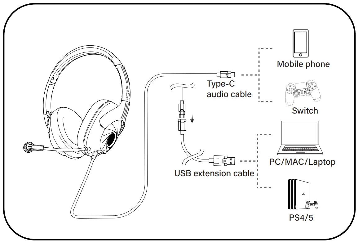 EKSA E3Z Air Joy Plus Ultralight Nintendo Switch Headset - compatibility