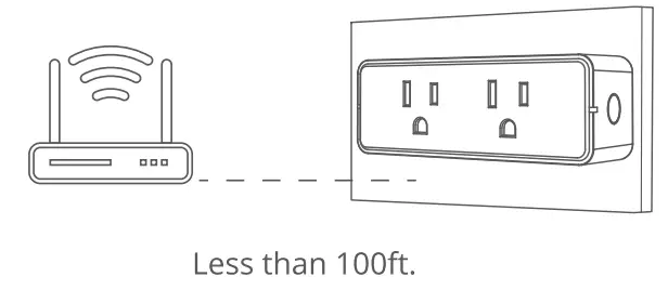 Govee H5082 Dual Smart Plug-fig1