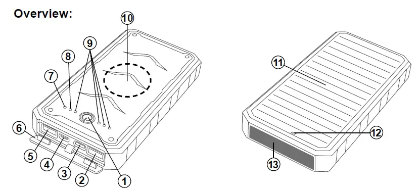 Fontastic Xora20Q USB Solar Power Bank fig 2