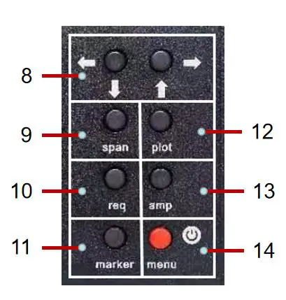 Banggood GS-320 6G Vector Network Analyzer device fig2