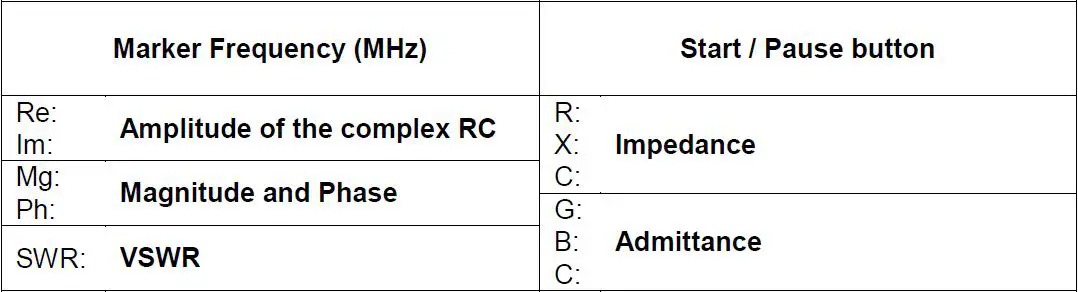 Banggood GS-320 6G Vector Network Analyzer device fig29
