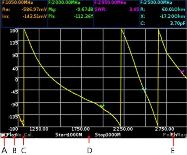 Banggood GS-320 6G Vector Network Analyzer device fig3