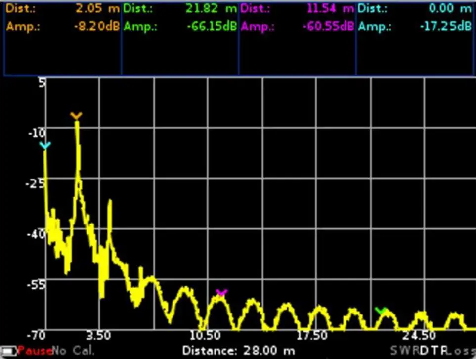 Banggood GS-320 6G Vector Network Analyzer device fig4