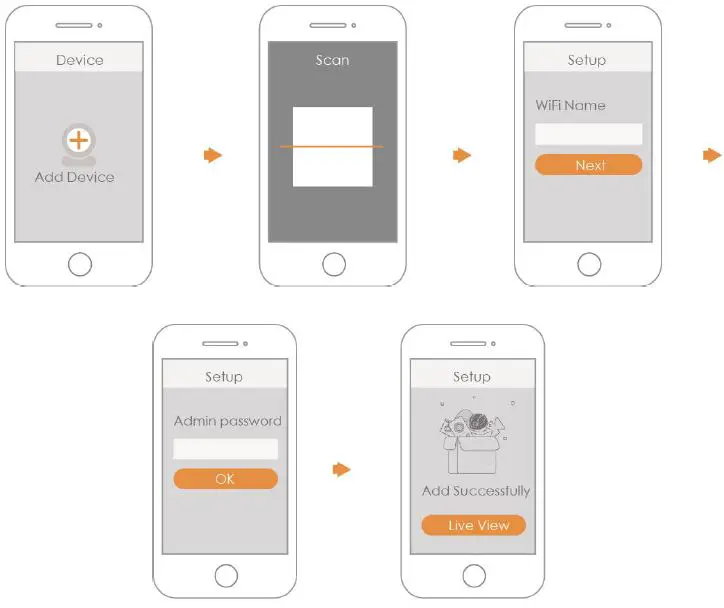 Operation with Imou App 1