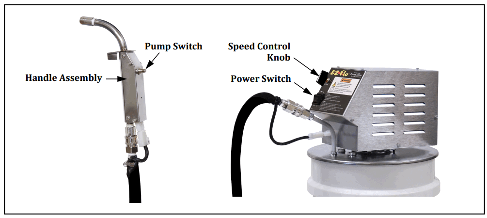 GOLD MEDAL 5098 00 100 EZ Flo Batter Pump - Functions
