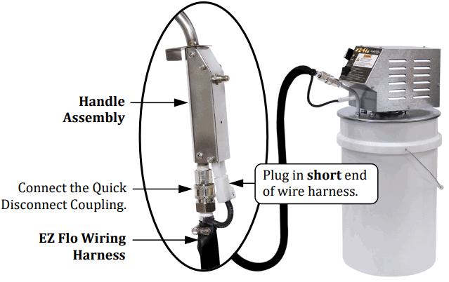GOLD MEDAL 5098 00 100 EZ Flo Batter Pump - Handle