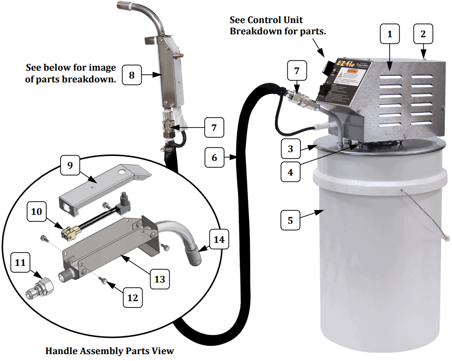 GOLD MEDAL 5098 00 100 EZ Flo Batter Pump - Hose and Handle