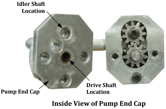 GOLD MEDAL 5098 00 100 EZ Flo Batter Pump - Pump End Cap