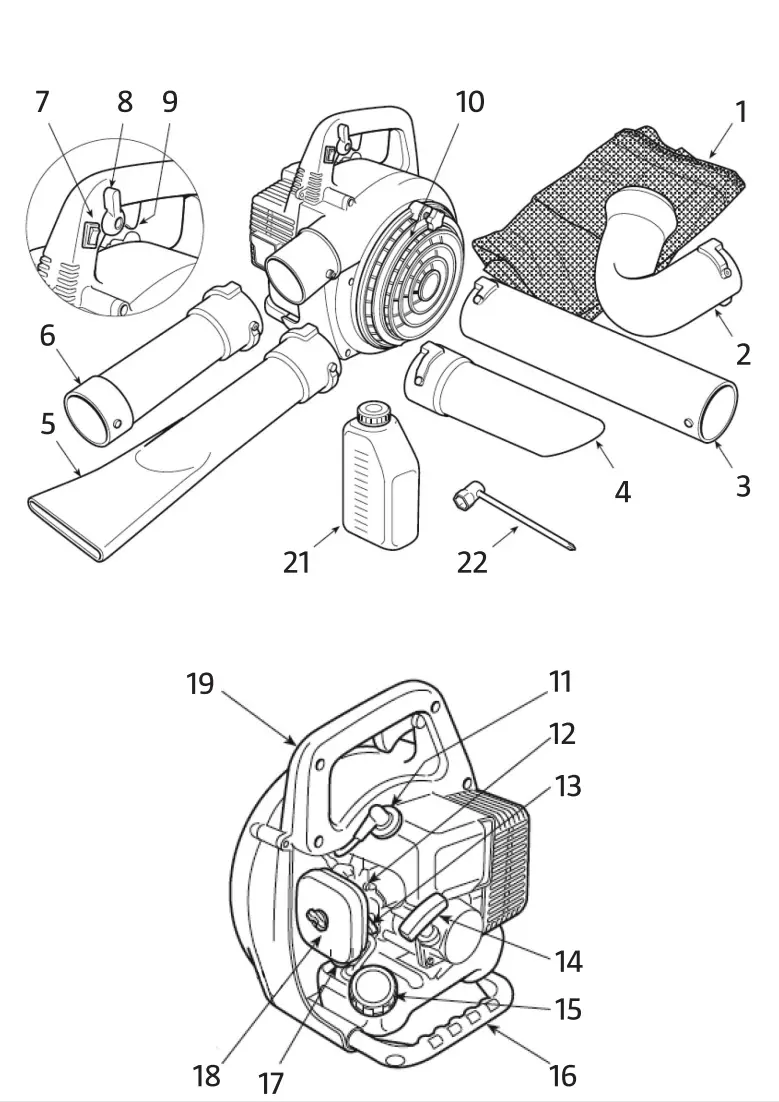 Meec TOOLS 003854 Bladblazer