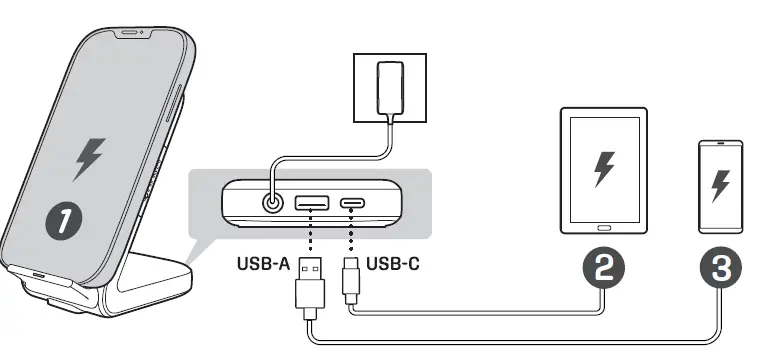 InfinityLAB InstatntStation Wireless Charging Stand with 33W PD USB-C and USB-A Fast Charging fig 5