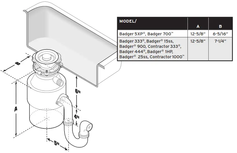 Insinkerator Badger 5XP Garbage Disposal with Cord - fig1