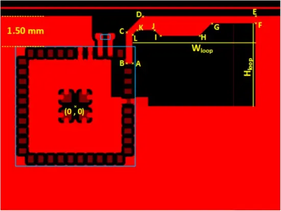 Layout and Placement