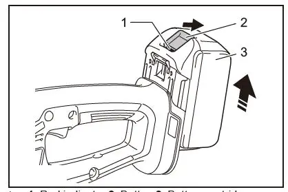 makita-DUM111-Cordless-Grass-Shear-FIG 3