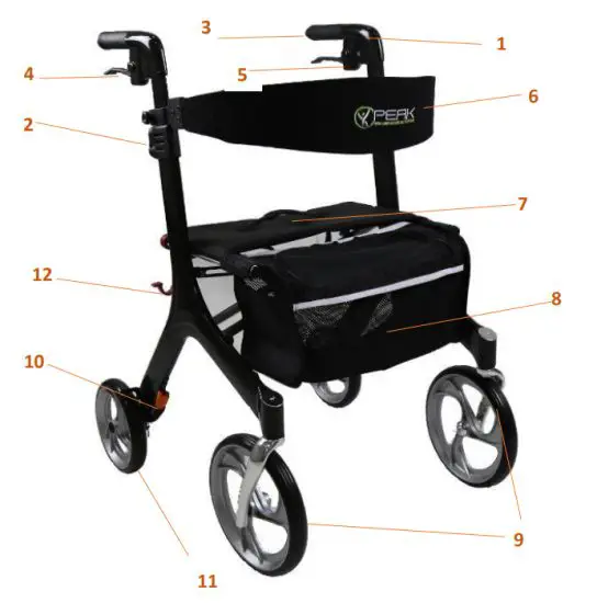 Peak Care Ellipse Super Lite Rollator - List of Parts