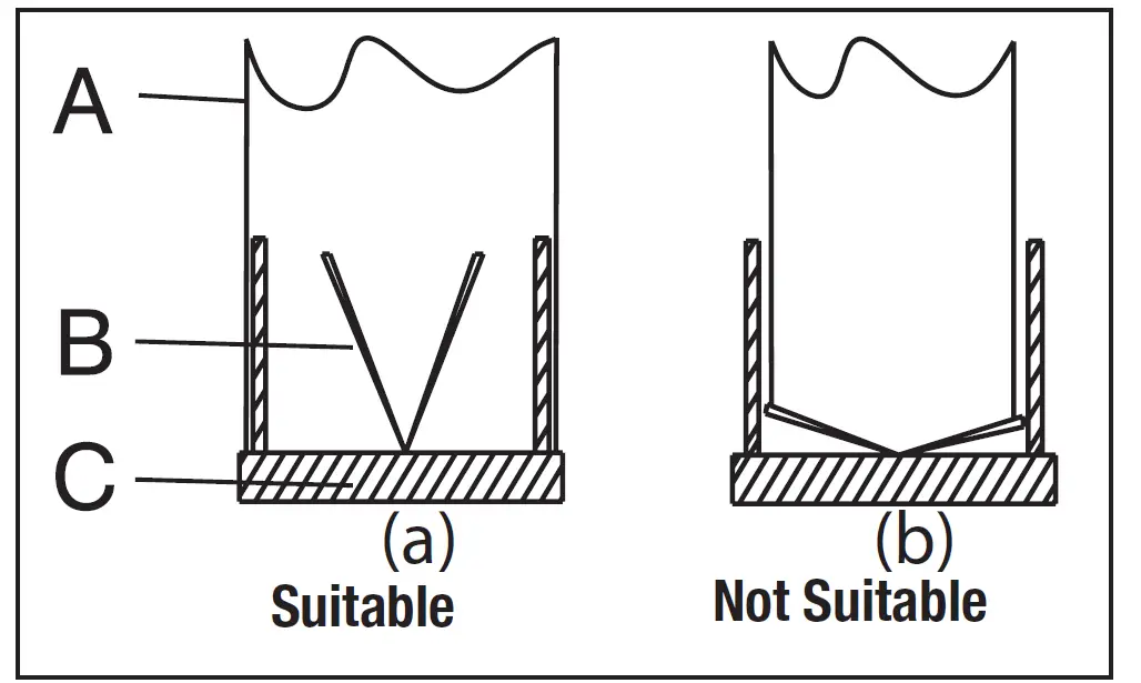 Installation of appliance 4