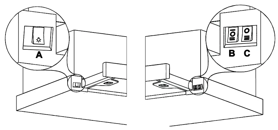 Using the appliance 1