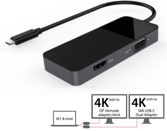 LMP 24174 USB C Dual Adapter HDMI and VGA