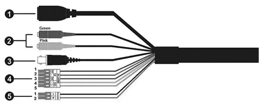 MOBOTIX MOVE VandalBullet All-in-One Cable